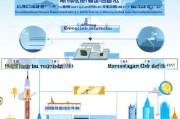 郑州教资补贴申请全流程指南，从条件到到账，一文读懂
