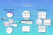 截流获客成本怎么算？一文看懂你的营销投入产出比