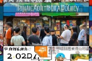 福田区商铺经营者注意，2024年补贴政策全攻略，申请指南与注意事项