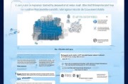 2024年社保补贴申请时间全攻略，几号开始？如何操作？一文读懂！