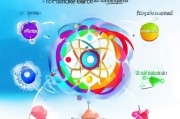 裂变式获客怎么选？这5个关键点让你的营销裂变更高效！