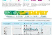 易门商标补贴申请全攻略，政策解读、流程指引与注意事项