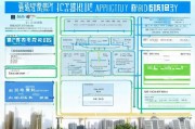 中山人才引进补贴申请全攻略，政策解读、流程指南与常见问题解答