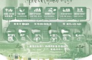 东营人才补贴申请流程全攻略，从条件到领取，一篇搞定