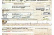 西安创业补贴申请指南，政策解读、条件流程与实用建议