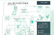 陇东学院博士人才补贴申请指南，政策解读、申请流程与注意事项