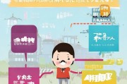 生育津贴济南领取指南，助您生育无忧