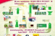 济南补贴申请全攻略，从政策解读到实操指南，助您轻松申领各类补贴