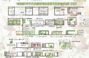 常州购房补贴申请全攻略，条件、流程、材料一文读懂