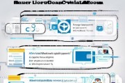 企业微信申请全流程指南，从准备到成功入驻