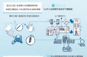 南京培训补贴申请全流程指南，从条件到资金到账详解