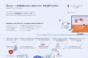 深圳企业申请美国商标补贴指南，政策解读与实操全攻略