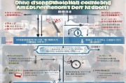 一次性稳就业补贴申请全攻略，政策解读、流程指引与注意事项