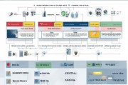 全面解析，申请商标注册的详细流程及费用概览