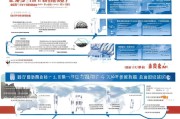 宁化房产补贴申请全攻略，政策解读、申请条件与流程详解