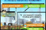 装修获客怎么投放客户？这5种方法让你的装修生意暴涨！