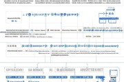 江西人才补贴申请全攻略，条件、流程、材料一文读懂