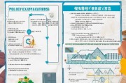 武汉人才住房补贴申请指南，政策解读、流程与注意事项