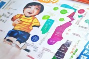 罗湖小孩补贴申请指南，条件、流程、材料全解析