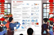 南京玄武区春节补贴申请全攻略，政策解读、条件流程、注意事项一文读懂