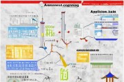 阆中租房补贴申请全攻略，条件、流程、材料一文读懂