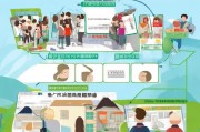 平南申请建房补贴，政策解读、申请流程与惠民实效
