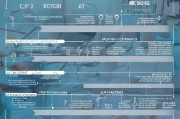 证券执业资格申请全攻略，从准备到获批的详细流程