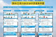 厦门补贴申请全攻略，政策详解、流程指南与实用技巧