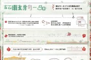 北京单位社保补贴申请指南，政策解读、条件与流程全解析
