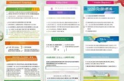 宁德教育补贴申请全攻略，政策解读、流程指引与注意事项