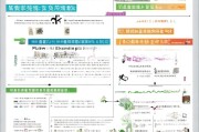 浦东新区基层就业补贴申请全攻略，政策解读、流程指引与常见问题解答