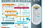 深圳住房补贴申请全攻略，条件、流程、材料及注意事项