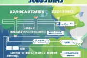 机动车报废补贴申请全攻略，流程、条件与注意事项详解