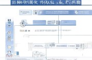 上汽集团财政补贴申请指南，政策解读、流程详解与实操建议