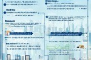深圳企业补贴申请全攻略，从政策解读到实操指南