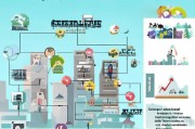 创业带动就业补贴申请指南，政策红利如何激活创业就业双引擎