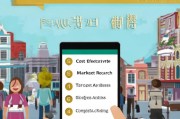 福州获客价位怎么选？这5个关键点让你少花冤枉钱！