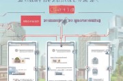 西安复工申请流程详解