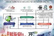 汕尾企业申请研发费用加计扣除补贴全攻略，政策红利、操作指引与价值挖掘