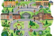 大学申请借读流程详解