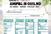 莒县大病补贴申请全攻略，条件、流程、材料及注意事项详解