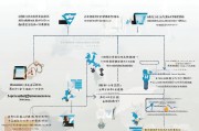 河南证书补贴申请条件全解析，政策依据、适用人群与申请流程详解