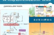 天水大学就业补贴申请指南，政策解读、流程详解与注意事项