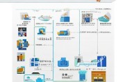 天津商标申请补贴政策全解析，申请条件、流程与补贴标准详解