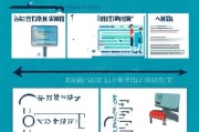 培训补贴退款申请全攻略，条件、流程、注意事项详解