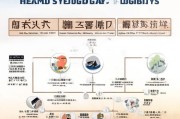 合肥物流补贴申请全攻略，政策解读、条件与流程详解