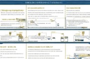山东就业间歇补贴申请指南，政策解读、条件与流程全解析