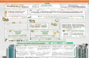 临安区购房补贴申请全攻略，政策解读、流程指南与注意事项