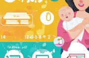 如何免费领取奶粉？这些简单步骤让你轻松免费获得！