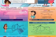 大学生补贴申请全攻略，从政策解读到实操指南